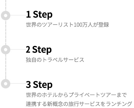 step소개